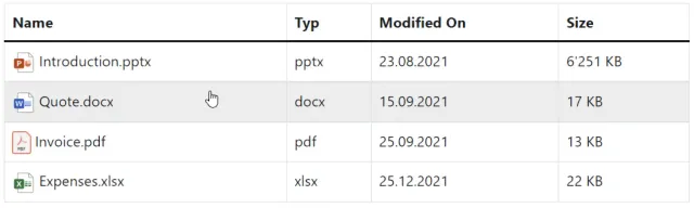 SharePoint Integration visual